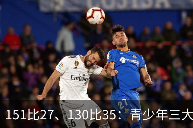 151比27、130比35：青少年三大球女篮赛场打出悬殊比分